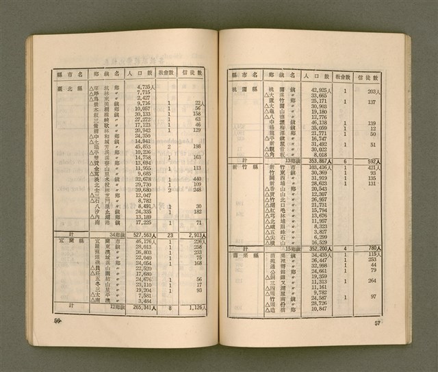 主要名稱：台灣宣教/其他-其他名稱：Tâi-oân Soan-kàu圖檔，第35張，共54張