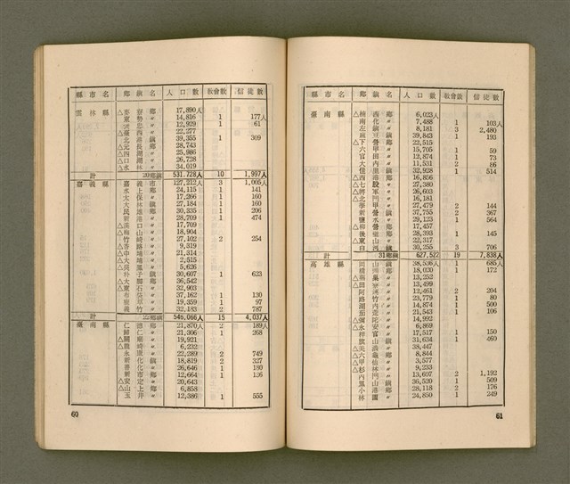 主要名稱：台灣宣教/其他-其他名稱：Tâi-oân Soan-kàu圖檔，第37張，共54張