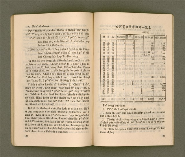 主要名稱：台灣宣教/其他-其他名稱：Tâi-oân Soan-kàu圖檔，第43張，共54張