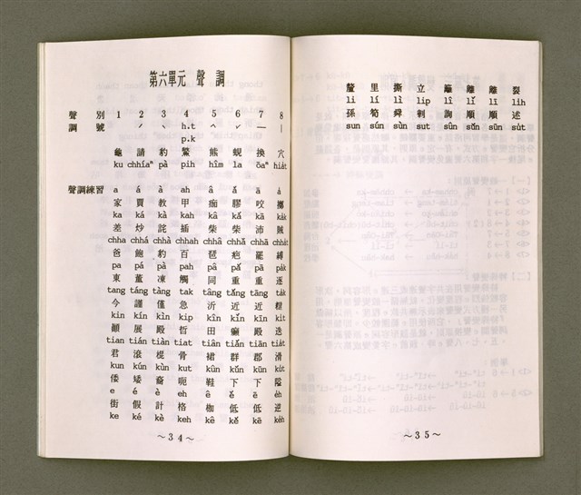 主要名稱：母語字音課本/其他-其他名稱：Bó-gí Jī-im Khò-pún圖檔，第20張，共35張