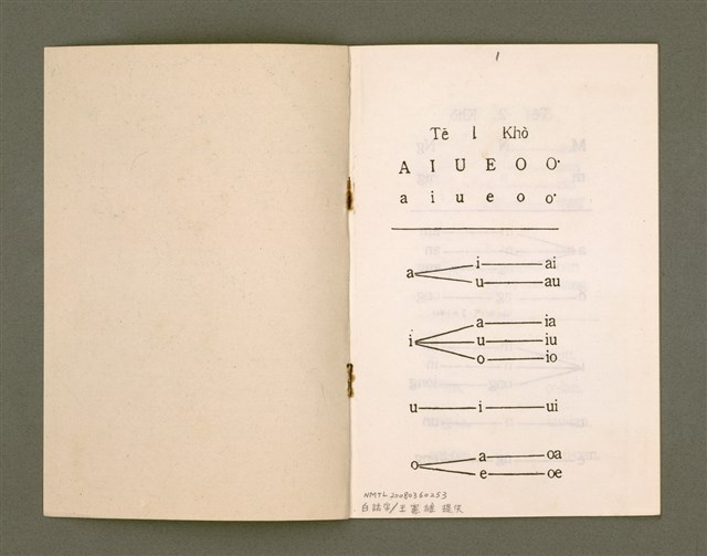 主要名稱：白話字實用教科書/其他-其他名稱：Pe̍h-ōe-jī Si̍t-iōng Kàu-kho-su圖檔，第3張，共16張