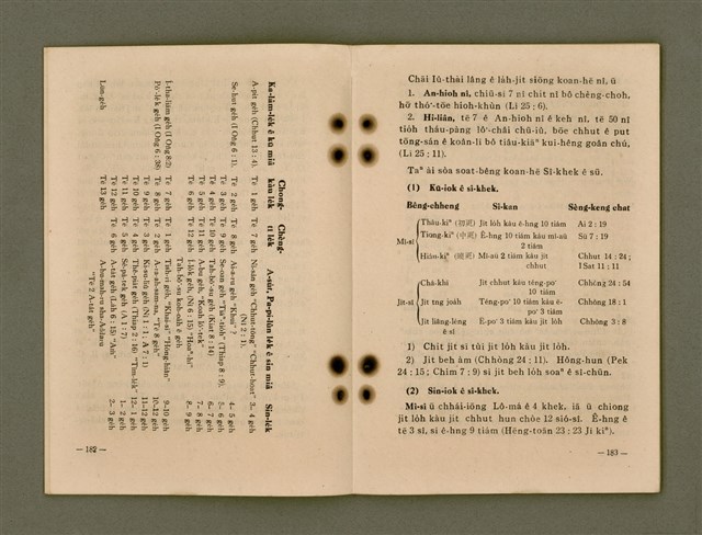 主要名稱：Kū-Iok Tsu Būn-Tôe/其他-其他名稱：舊約諸問題圖檔，第97張，共129張