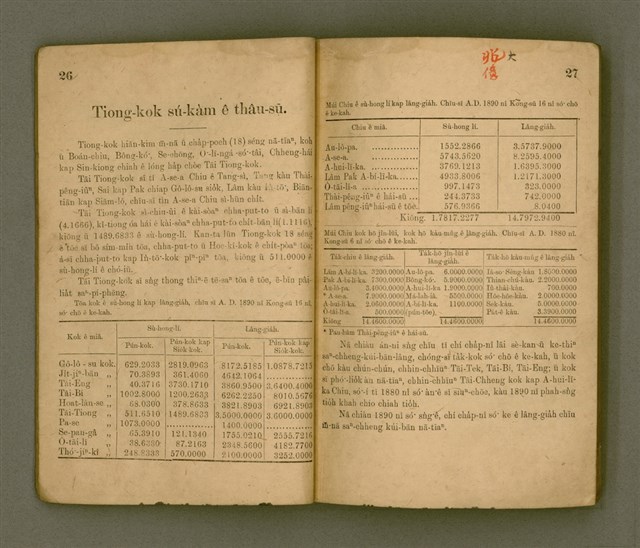 主要名稱：Le̍k-tāi tè-ông liân-piáu kap Kong-kàm thâu-sū/其他-其他名稱：歷代帝王年表kap綱鑑頭序圖檔，第16張，共67張