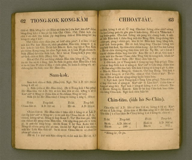 主要名稱：Le̍k-tāi tè-ông liân-piáu kap Kong-kàm thâu-sū/其他-其他名稱：歷代帝王年表kap綱鑑頭序圖檔，第34張，共67張