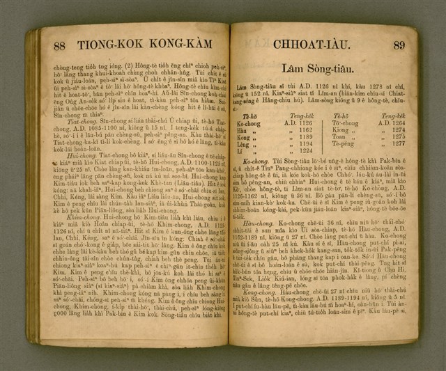 主要名稱：Le̍k-tāi tè-ông liân-piáu kap Kong-kàm thâu-sū/其他-其他名稱：歷代帝王年表kap綱鑑頭序圖檔，第47張，共67張