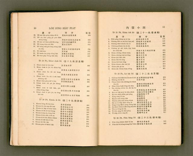 主要名稱：LÔ HOA KÁI-TSŌ THÓNG-IT SU-HĀN-BÛN圖檔，第15張，共281張