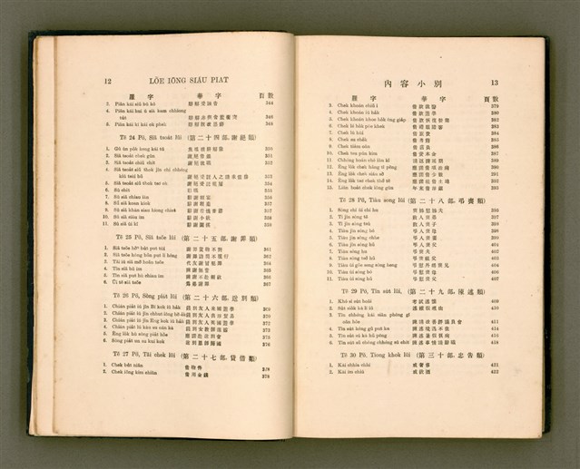 主要名稱：LÔ HOA KÁI-TSŌ THÓNG-IT SU-HĀN-BÛN圖檔，第16張，共281張