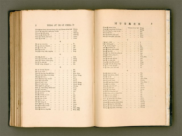 主要名稱：LÔ HOA KÁI-TSŌ THÓNG-IT SU-HĀN-BÛN圖檔，第276張，共281張