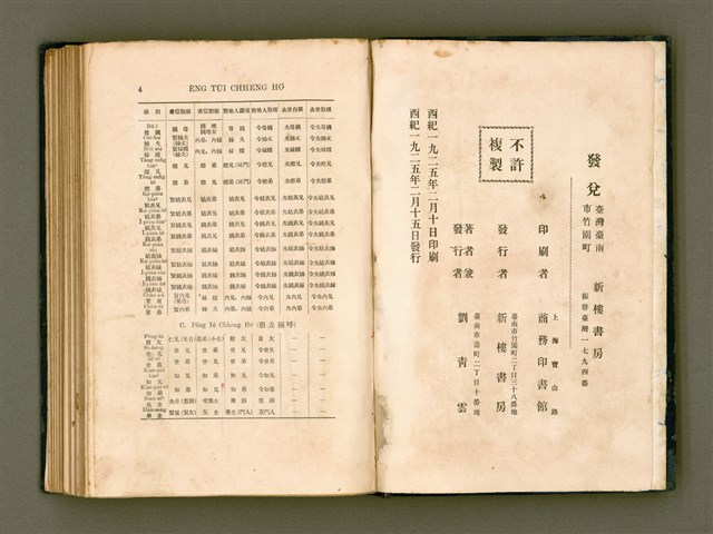 主要名稱：LÔ HOA KÁI-TSŌ THÓNG-IT SU-HĀN-BÛN圖檔，第280張，共281張