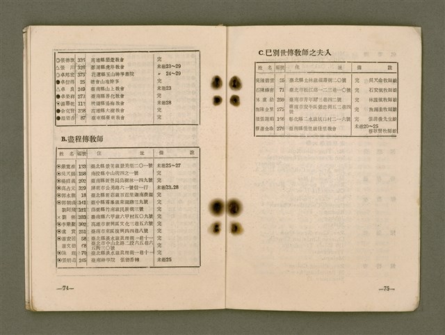 主要名稱：傳總通訊/其他-其他名稱：Thoân Chóng Thong-sìn圖檔，第40張，共44張