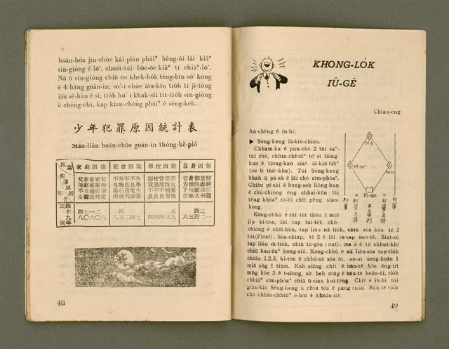 期刊名稱：Ka-têng ê Pêng-iú Tē 63 kî/其他-其他名稱：家庭ê朋友 第63期圖檔，第26張，共28張