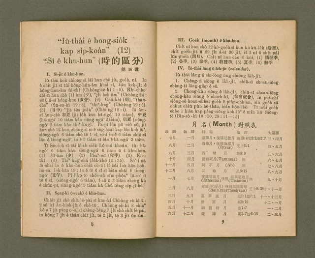 期刊名稱：KI-TOK-KÀU KÀU-IO̍K 2 ge̍h Tē 27 Hō/其他-其他名稱：基督教教育 2月 第27號圖檔，第7張，共32張