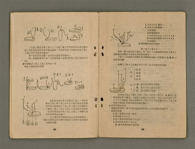 期刊名稱：LÚ SOAN GE̍H-KHAN Tē 17  kî/其他-其他名稱：女宣月刊  第17期/副題名：CHOÂN-KE KUI CHÚ ( Ka-têng chiu te̍k-khan hō)/其他-其他副題名：全家歸主（家庭週特別號）圖檔，第23張，共30張