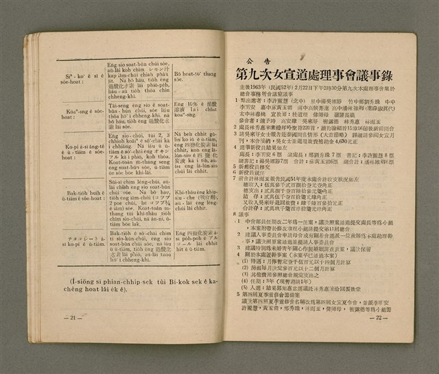 期刊名稱：LÚ SOAN GE̍H-KHAN Tē 40 kî/其他-其他名稱：女宣月刊 第40期圖檔，第13張，共21張