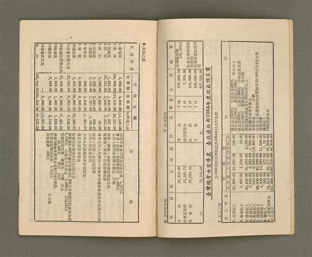 期刊名稱：LÚ SOAN GE̍H-KHAN Tē 49 kî/其他-其他名稱：女宣月刊  第49期/副題名：CHIÂN CHÌN/其他-其他副題名：前進圖檔，第18張，共20張