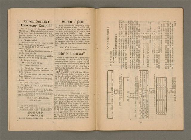 期刊名稱：TÂI-OÂN KÀU-HŌE KONG-PÒ 959 Hō/其他-其他名稱：台灣教會公報 959號圖檔，第9張，共12張