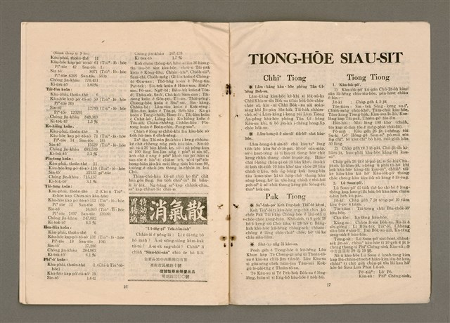 期刊名稱：TÂI-OÂN KÀU-HŌE KONG-PÒ 991 Hō/其他-其他名稱：台灣教會公報 991號圖檔，第10張，共13張