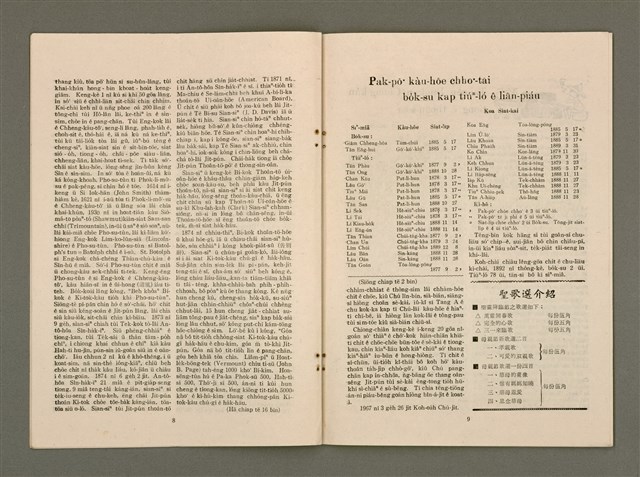 期刊名稱：TÂI-OÂN KÀU-HŌE KONG-PÒ 1005 Hō/其他-其他名稱：台灣教會公報 1005號圖檔，第6張，共12張