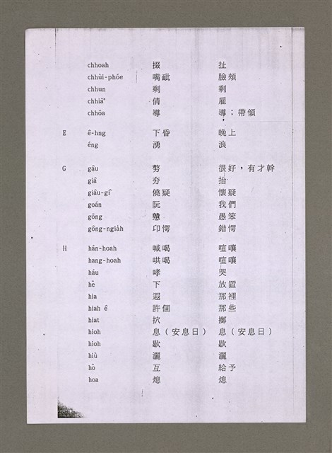 主要名稱：無題名：羅馬字-漢字-中文意思對照表（影本）/其他-其他名稱：無題名：Lô-má-j, hàn-jī,  tiong-bûn ì-sù tùi-chiàu-pió圖檔，第4張，共11張