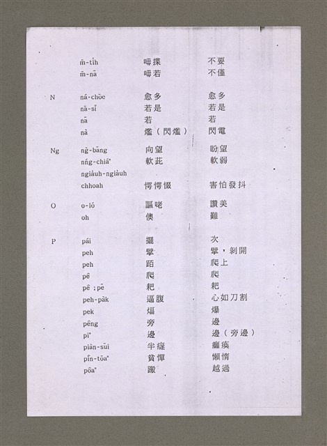 主要名稱：無題名：羅馬字-漢字-中文意思對照表（影本）/其他-其他名稱：無題名：Lô-má-j, hàn-jī,  tiong-bûn ì-sù tùi-chiàu-pió圖檔，第7張，共11張