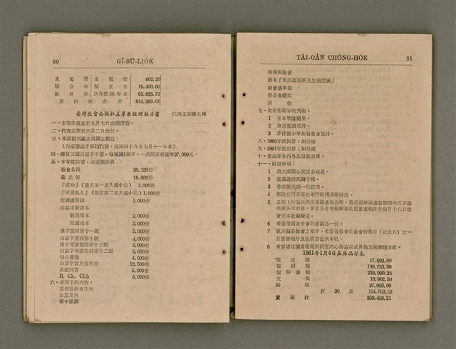 主要名稱：Tâi-oân Ki-tok Tiúⁿ-ló Kàu-hōe Tē 8 Kài Chóng-hōe Gī-sū-lio̍k/其他-其他名稱：台灣基督長老教會 第8屆總會議事錄圖檔，第46張，共87張