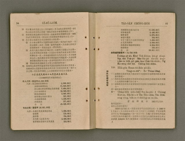 主要名稱：Tâi-oân Ki-tok Tiúⁿ-ló Kàu-hōe Tē 8 Kài Chóng-hōe Gī-sū-lio̍k/其他-其他名稱：台灣基督長老教會 第8屆總會議事錄圖檔，第53張，共87張