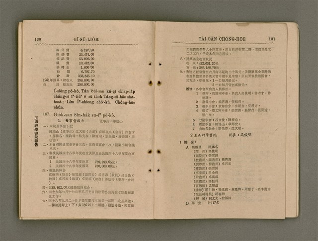 主要名稱：Tâi-oân Ki-tok Tiúⁿ-ló Kàu-hōe Tē 8 Kài Chóng-hōe Gī-sū-lio̍k/其他-其他名稱：台灣基督長老教會 第8屆總會議事錄圖檔，第71張，共87張