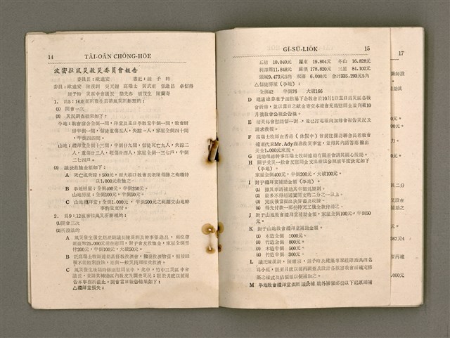 主要名稱：Tâi-oân Ki-tok Tiúⁿ-ló Kàu-hōe Tē 9 Kài Chóng-hōe Gī-sū-lio̍k/其他-其他名稱：台灣基督長老教會 第9屆總會議事錄圖檔，第12張，共110張