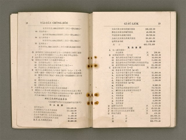 主要名稱：Tâi-oân Ki-tok Tiúⁿ-ló Kàu-hōe Tē 9 Kài Chóng-hōe Gī-sū-lio̍k/其他-其他名稱：台灣基督長老教會 第9屆總會議事錄圖檔，第14張，共110張