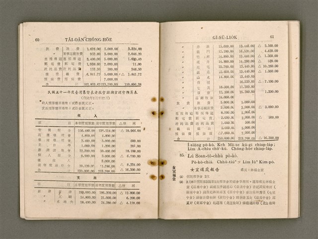 主要名稱：Tâi-oân Ki-tok Tiúⁿ-ló Kàu-hōe Tē 9 Kài Chóng-hōe Gī-sū-lio̍k/其他-其他名稱：台灣基督長老教會 第9屆總會議事錄圖檔，第35張，共110張