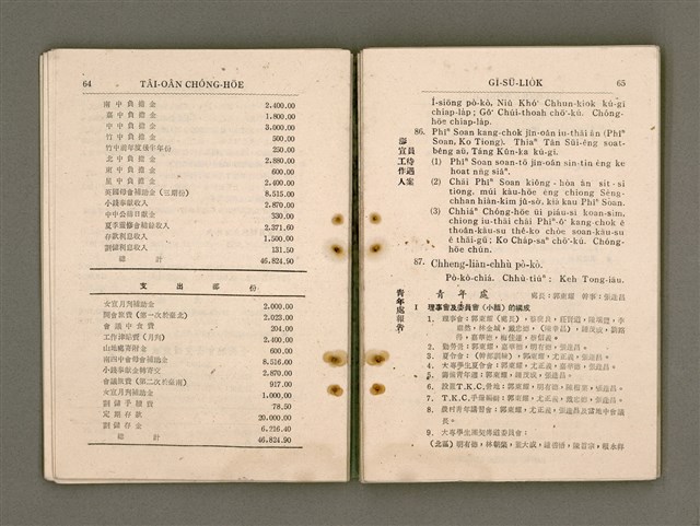 主要名稱：Tâi-oân Ki-tok Tiúⁿ-ló Kàu-hōe Tē 9 Kài Chóng-hōe Gī-sū-lio̍k/其他-其他名稱：台灣基督長老教會 第9屆總會議事錄圖檔，第37張，共110張