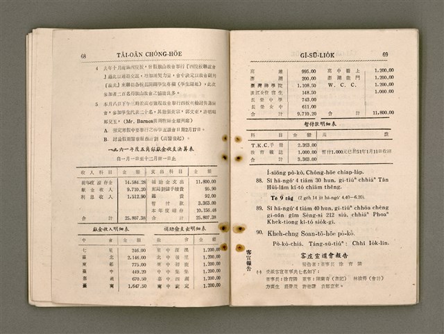 主要名稱：Tâi-oân Ki-tok Tiúⁿ-ló Kàu-hōe Tē 9 Kài Chóng-hōe Gī-sū-lio̍k/其他-其他名稱：台灣基督長老教會 第9屆總會議事錄圖檔，第39張，共110張