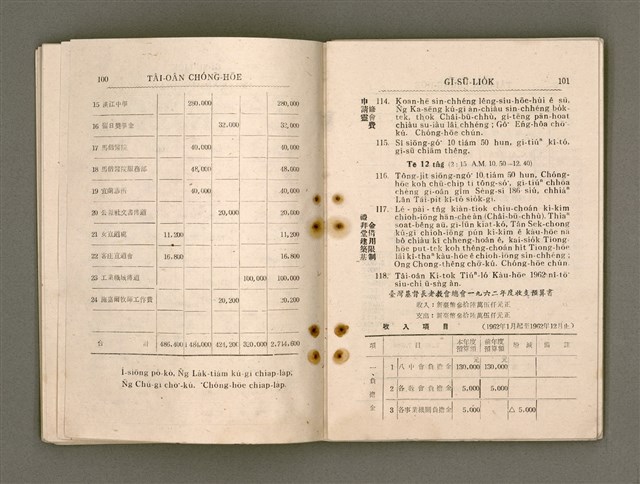 主要名稱：Tâi-oân Ki-tok Tiúⁿ-ló Kàu-hōe Tē 9 Kài Chóng-hōe Gī-sū-lio̍k/其他-其他名稱：台灣基督長老教會 第9屆總會議事錄圖檔，第56張，共110張