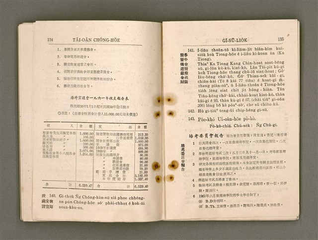 主要名稱：Tâi-oân Ki-tok Tiúⁿ-ló Kàu-hōe Tē 9 Kài Chóng-hōe Gī-sū-lio̍k/其他-其他名稱：台灣基督長老教會 第9屆總會議事錄圖檔，第73張，共110張