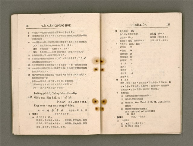 主要名稱：Tâi-oân Ki-tok Tiúⁿ-ló Kàu-hōe Tē 9 Kài Chóng-hōe Gī-sū-lio̍k/其他-其他名稱：台灣基督長老教會 第9屆總會議事錄圖檔，第75張，共110張