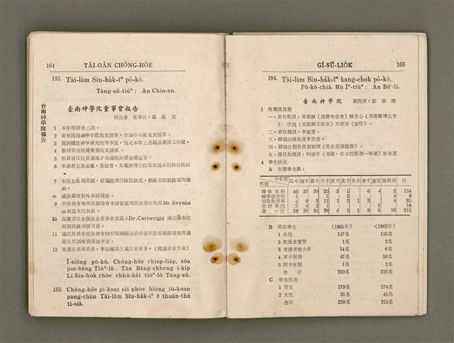 主要名稱：Tâi-oân Ki-tok Tiúⁿ-ló Kàu-hōe Tē 9 Kài Chóng-hōe Gī-sū-lio̍k/其他-其他名稱：台灣基督長老教會 第9屆總會議事錄圖檔，第88張，共110張