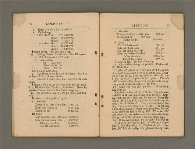 主要名稱：Tē 12 kài Lâm-pō͘ Tāi-hōe Gī-lio̍k/其他-其他名稱：第12屆南部大會議錄圖檔，第15張，共27張