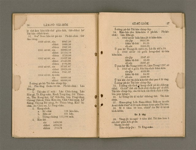 主要名稱：Tē 12 kài Lâm-pō͘ Tāi-hōe Gī-lio̍k/其他-其他名稱：第12屆南部大會議錄圖檔，第16張，共27張