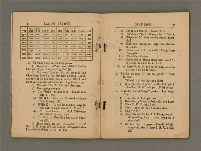 主要名稱：Tē 14 kài Lâm-pō͘ Tāi-hōe Gī-lio̍k/其他-其他名稱：第14屆南部大會議錄圖檔，第7張，共35張