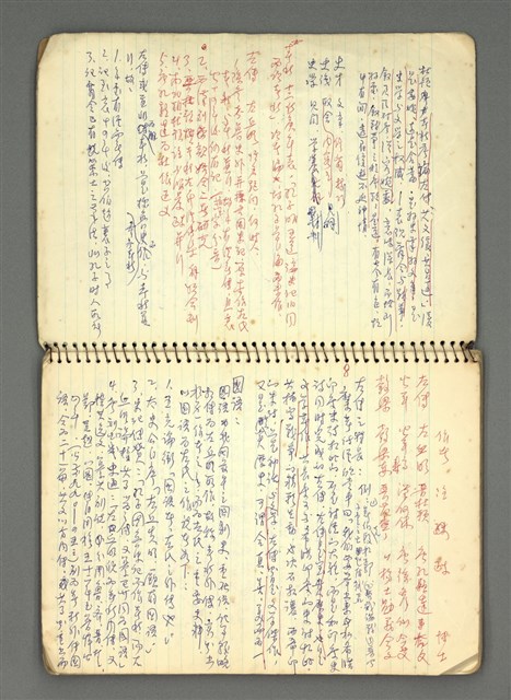 主要名稱：閱讀筆記：座談演講參考資料圖檔，第4張，共34張