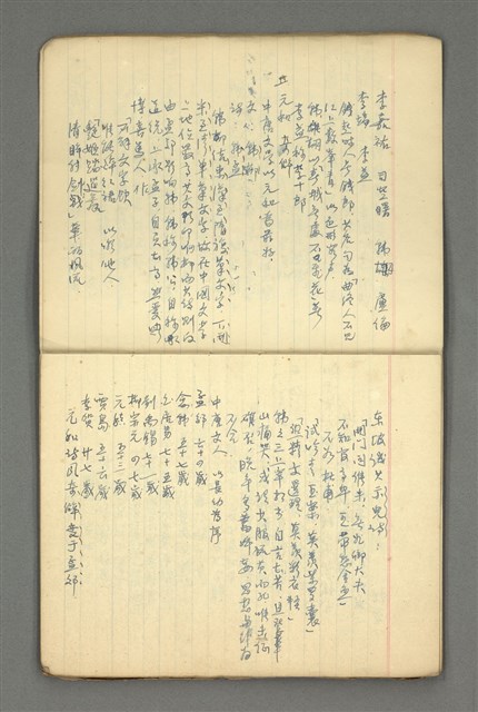 主要名稱：琦君筆記：文學史圖檔，第7張，共54張