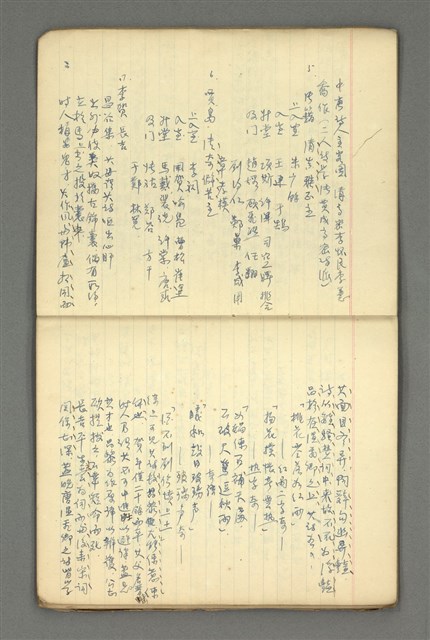 主要名稱：琦君筆記：文學史圖檔，第11張，共54張