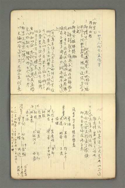 主要名稱：琦君筆記：文學史圖檔，第14張，共54張