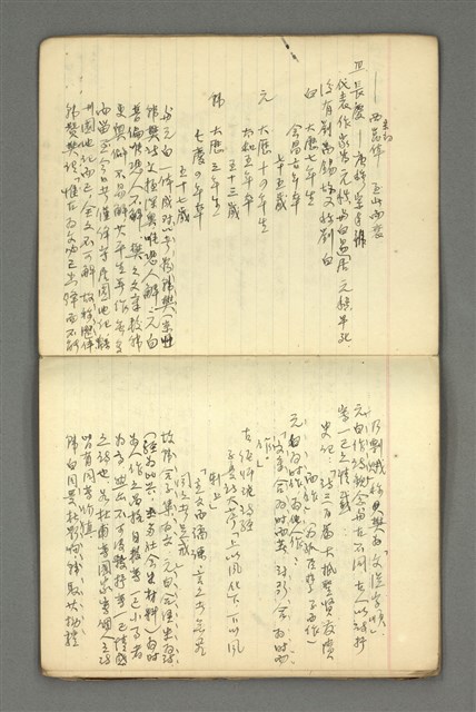 主要名稱：琦君筆記：文學史圖檔，第15張，共54張