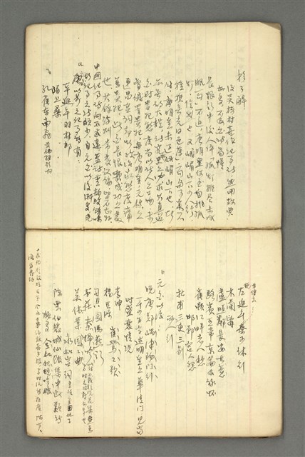 主要名稱：琦君筆記：文學史圖檔，第17張，共54張