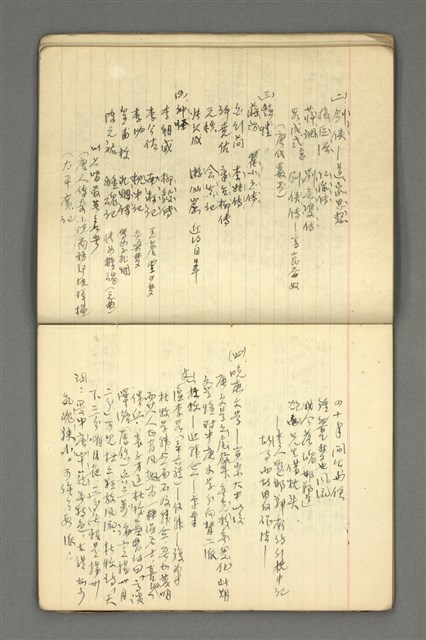 主要名稱：琦君筆記：文學史圖檔，第22張，共54張