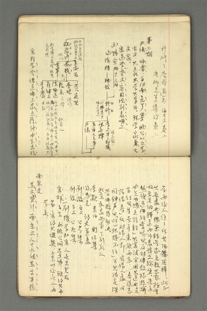 主要名稱：琦君筆記：文學史圖檔，第35張，共54張