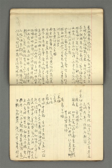 主要名稱：琦君筆記：文學史圖檔，第36張，共54張