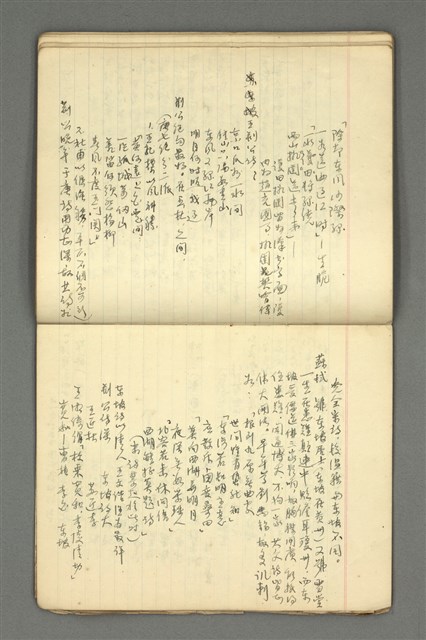 主要名稱：琦君筆記：文學史圖檔，第38張，共54張