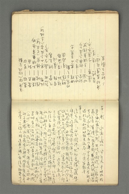 主要名稱：琦君筆記：文學史圖檔，第47張，共54張